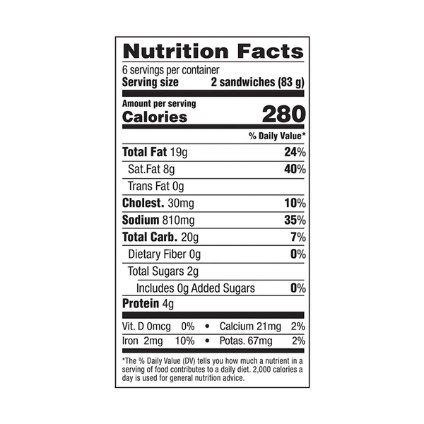 Nutritional Panel