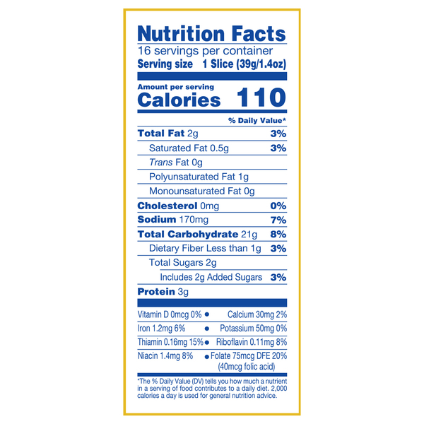 Nutritional Panel
