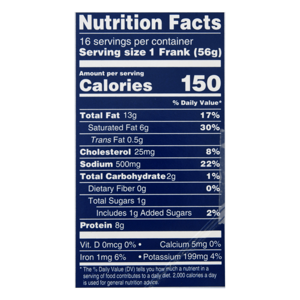 Nutritional Panel