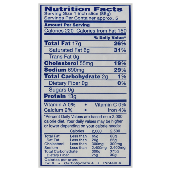 Nutritional Panel