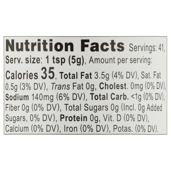 Nutritional Panel