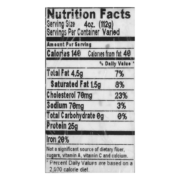 Nutritional Panel