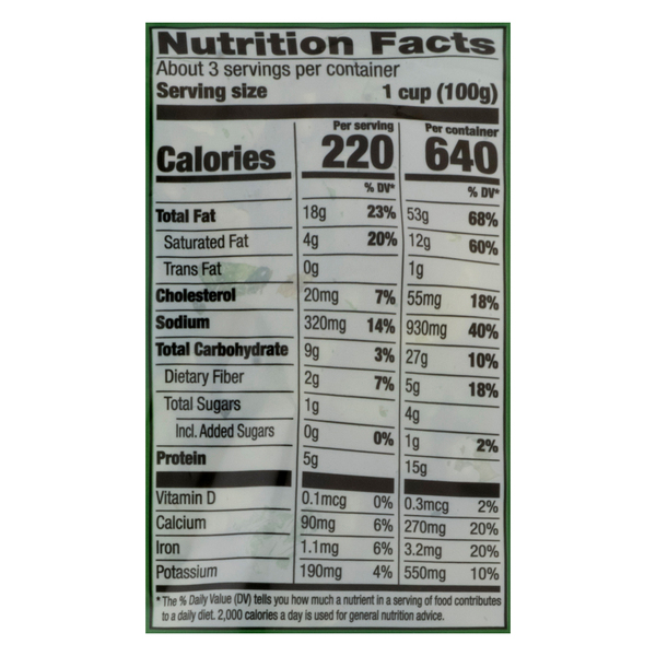 Nutritional Panel
