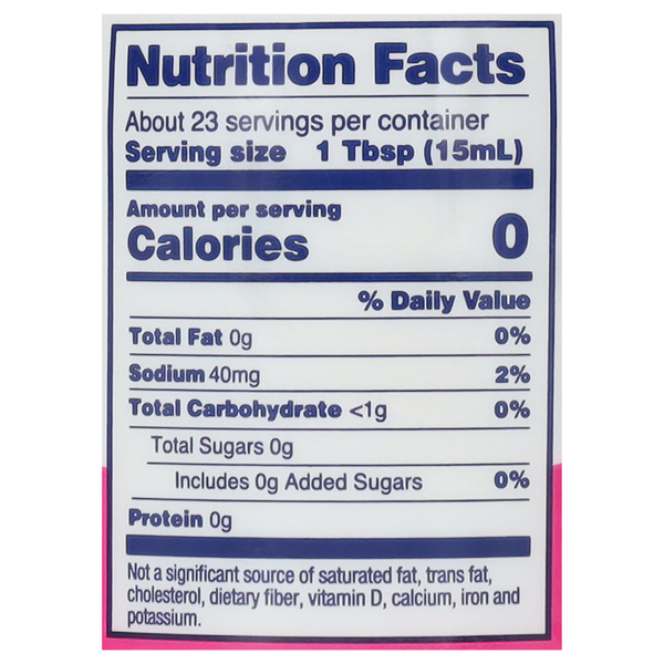 Nutritional Panel