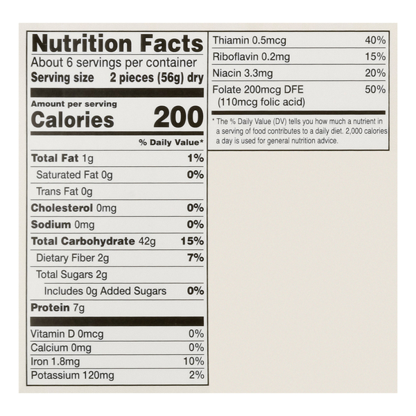 Nutritional Panel