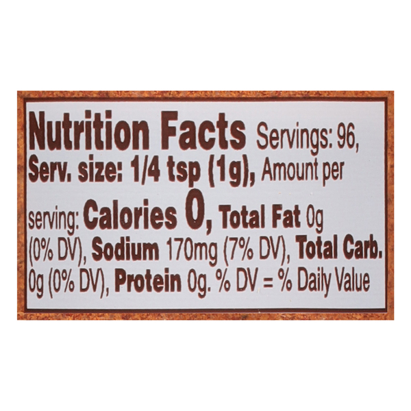Nutritional Panel