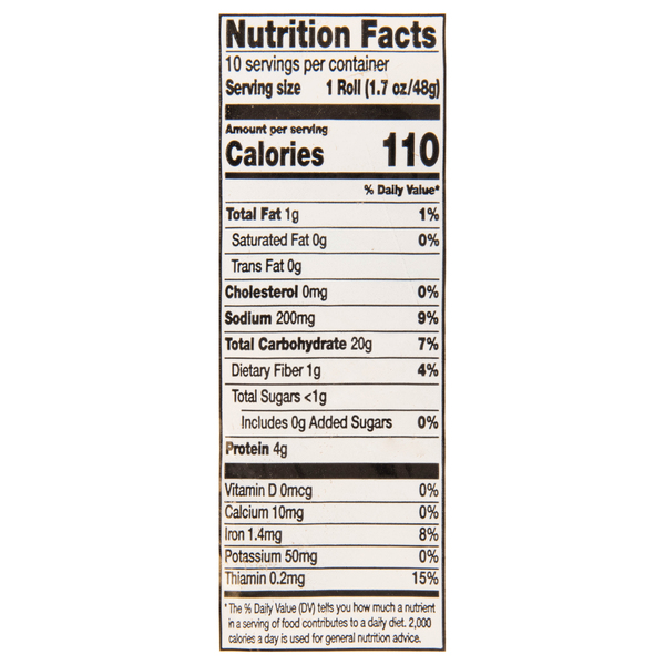 Nutritional Panel