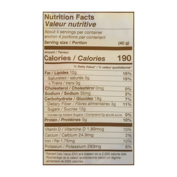 Nutritional Panel