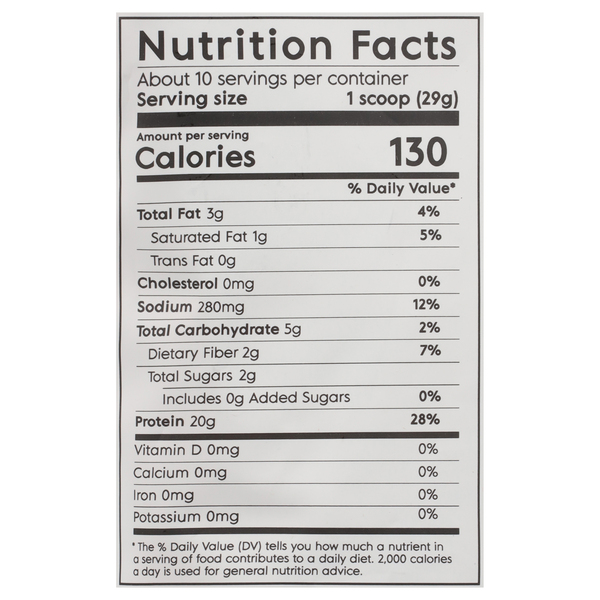 Nutritional Panel