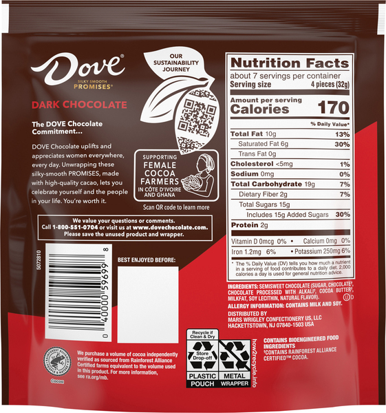 Back of Pack