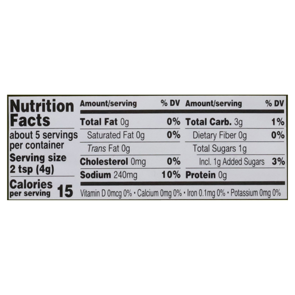 Nutritional Panel
