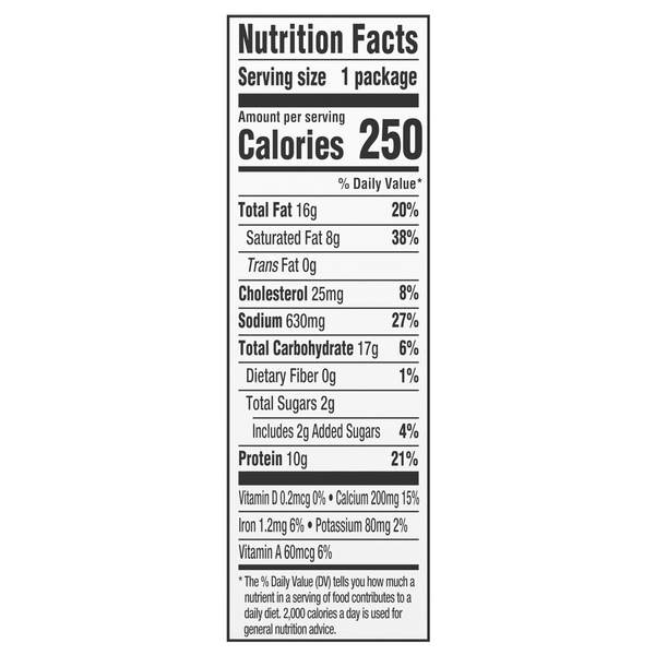 Nutritional Panel