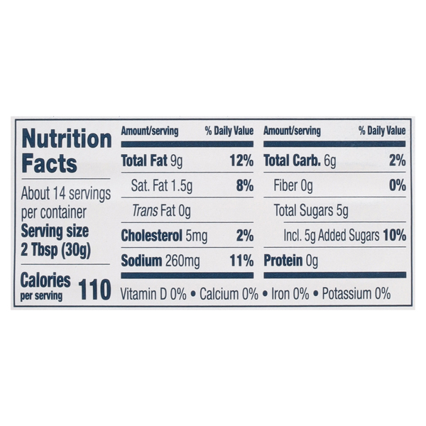 Nutritional Panel