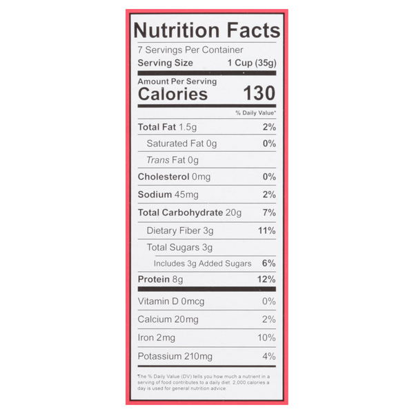Nutritional Panel