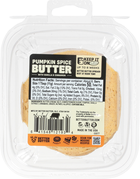 Back of Pack