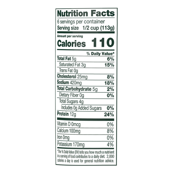 Nutritional Panel