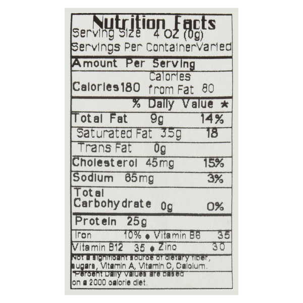 Nutritional Panel