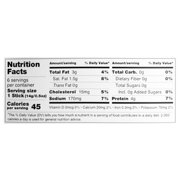 Nutritional Panel