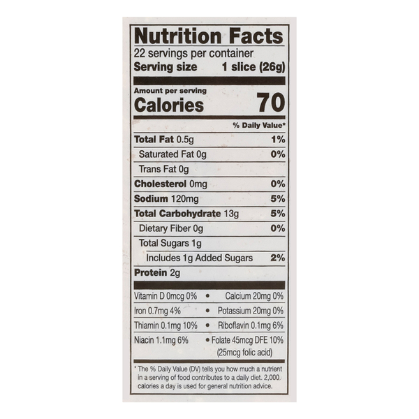 Nutritional Panel