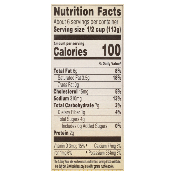 Nutritional Panel
