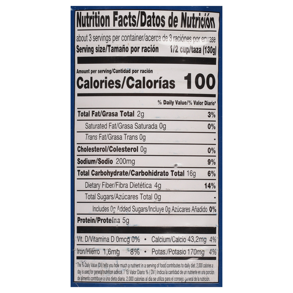 Nutritional Panel