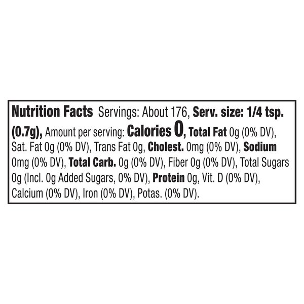 Nutritional Panel