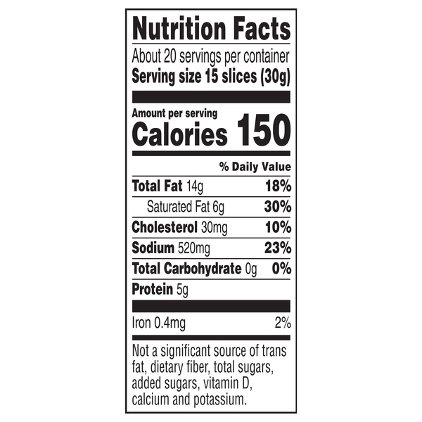 Nutritional Panel