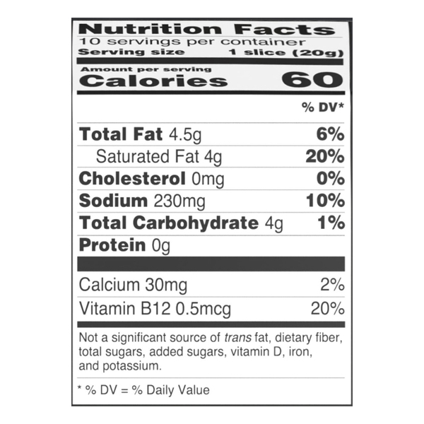 Nutritional Panel