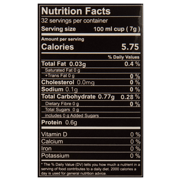 Nutritional Panel
