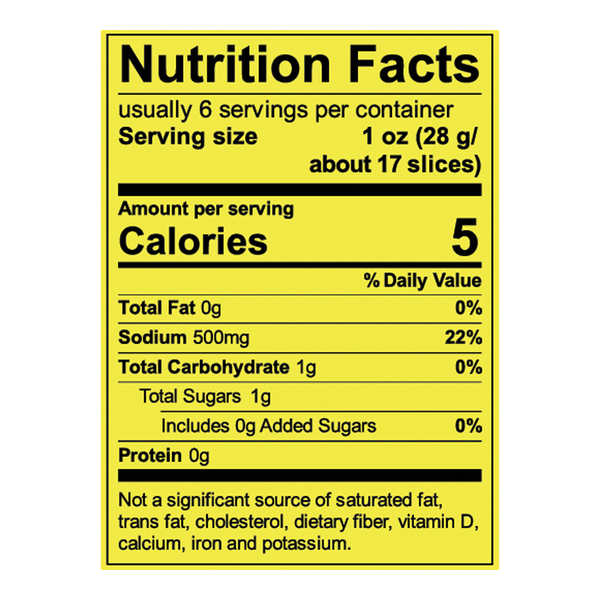 Nutritional Panel