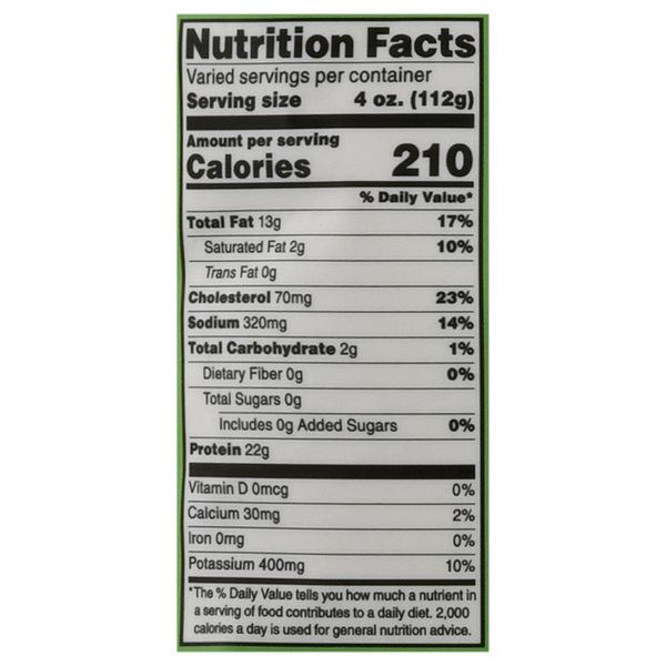 Nutritional Panel