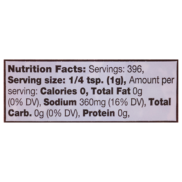 Nutritional Panel