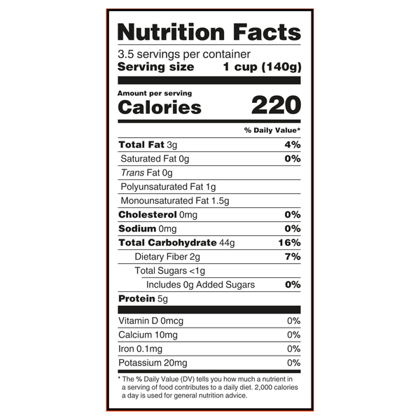 Nutritional Panel