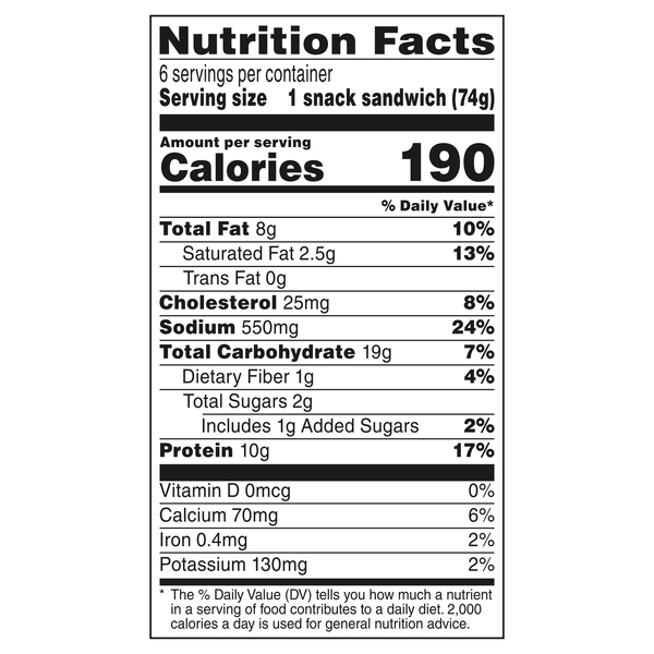 Nutritional Panel