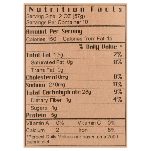 Nutritional Panel