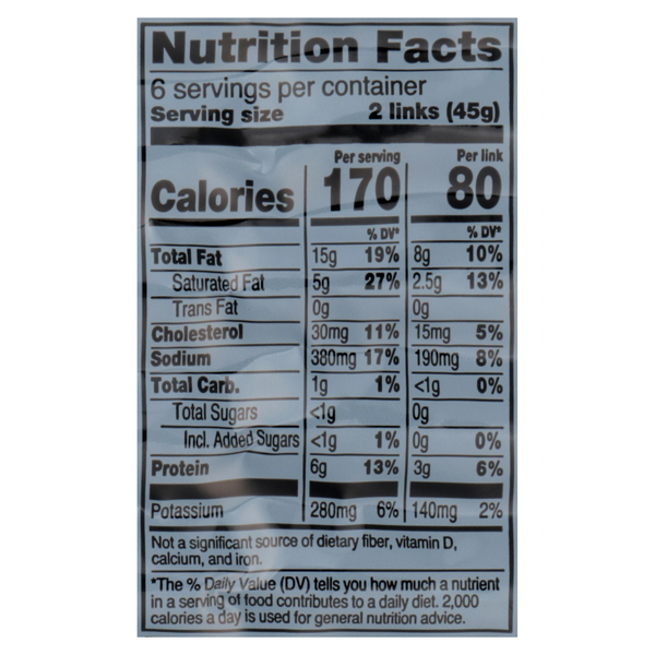 Nutritional Panel