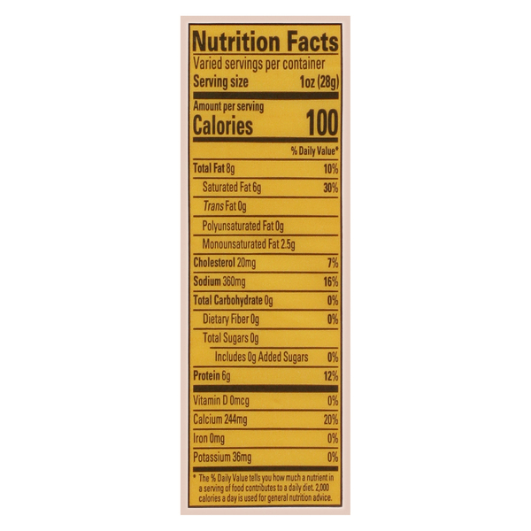 Nutritional Panel