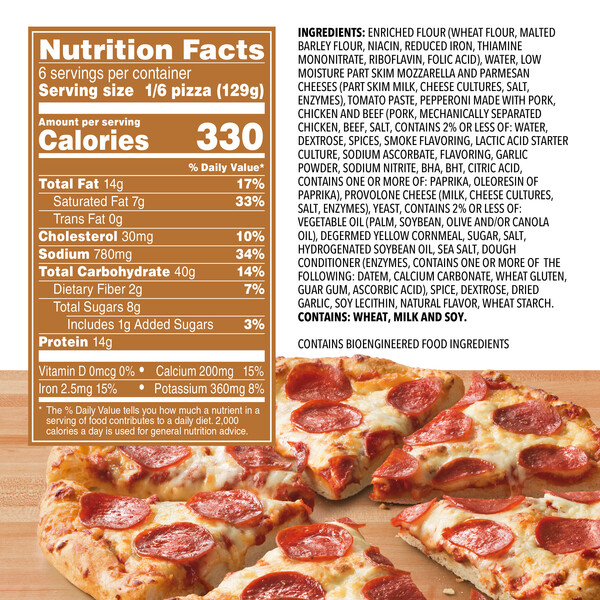 ContentPlus Image 6