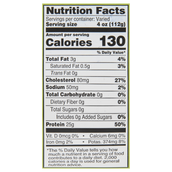 Nutritional Panel