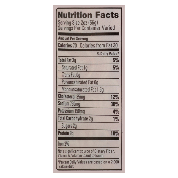 Nutritional Panel