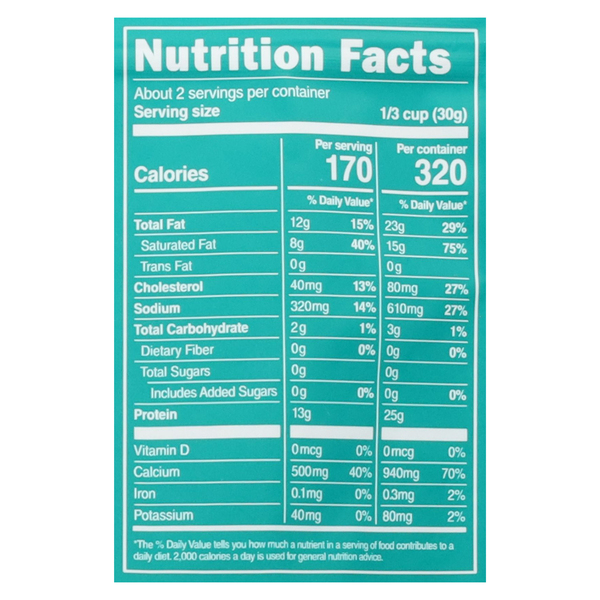 Nutritional Panel