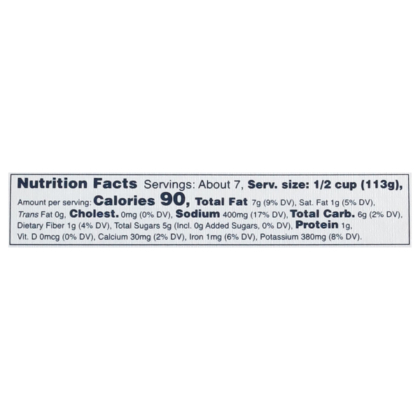 Nutritional Panel