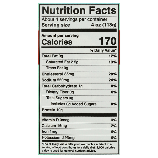 Nutritional Panel