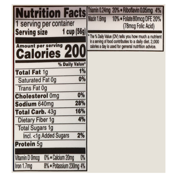 Nutritional Panel