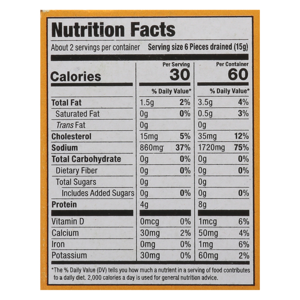 Nutritional Panel