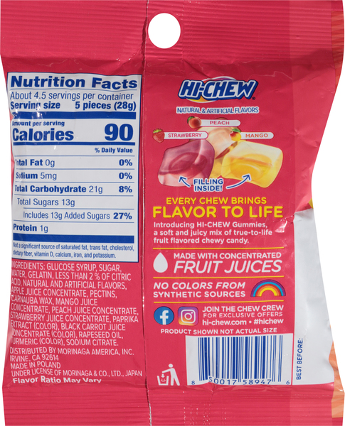 Back of Pack