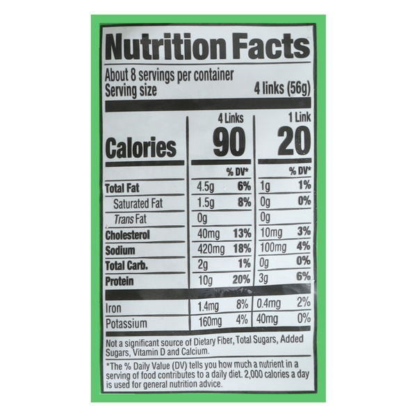 Nutritional Panel