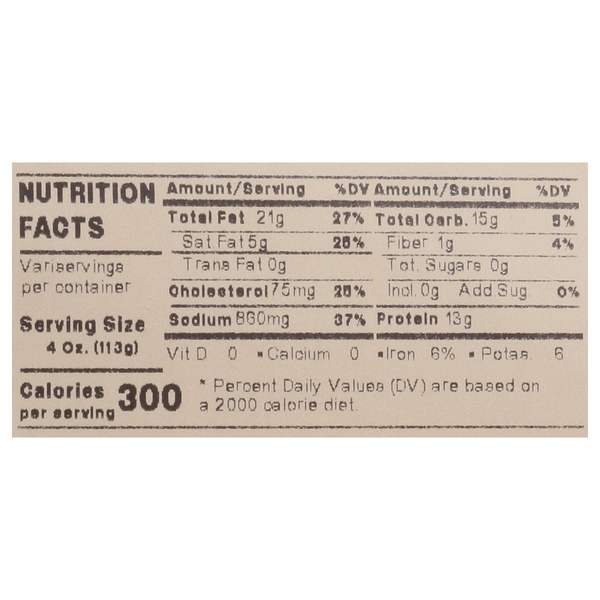 Nutritional Panel