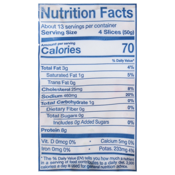 Nutritional Panel