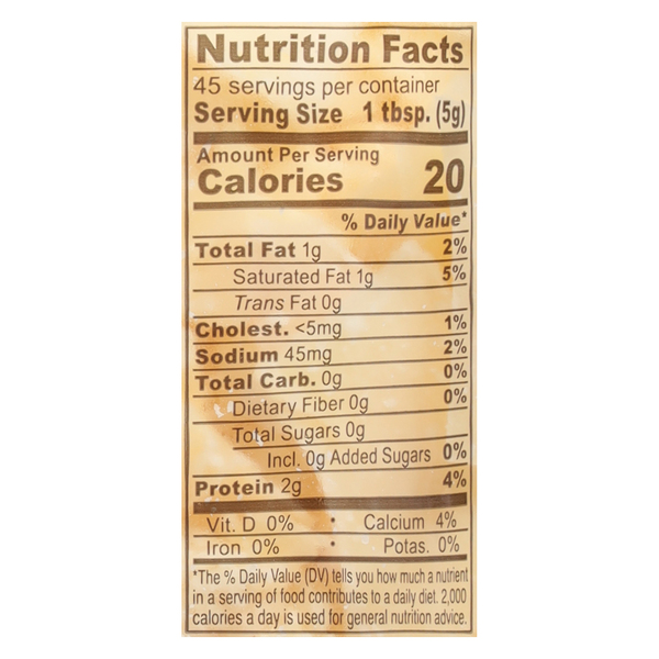 Nutritional Panel
